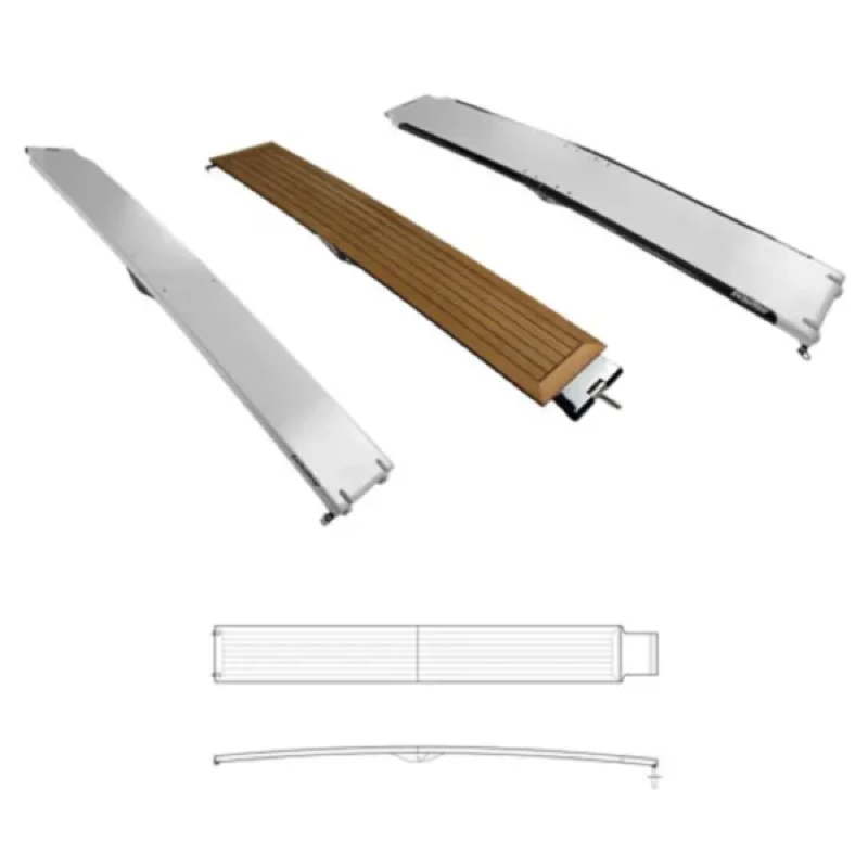 HANDRELING SCEPTERS EN LOOPTOUW