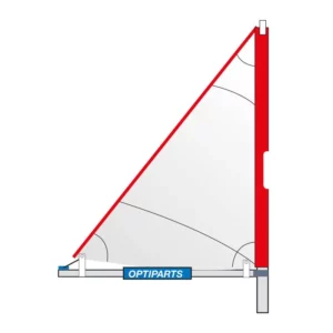 Tri sail met mast en giek