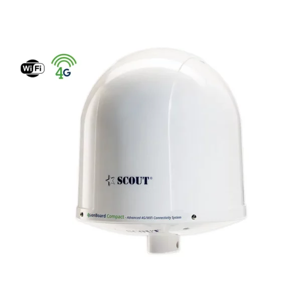 4g/Wifi Onboard Compact+Nano Sim+Antenne Wit (Europa)