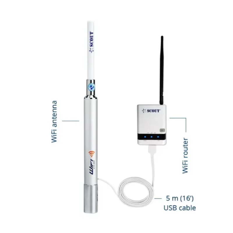 WIFI ANTENNE EN ROUTER KIT COMPLEET