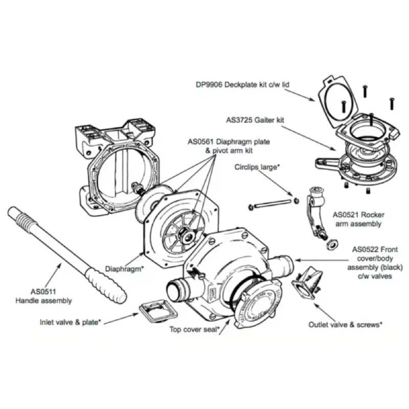 MK5 REPARATIESET HENDERSON  AK8050