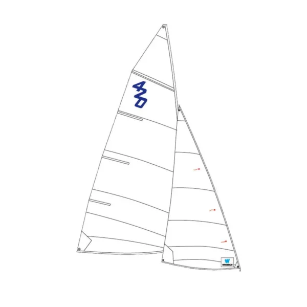 Windesign 420 Grootzeil